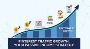 pinterest passive income traffic strategy growth byb artisan anthology llc.